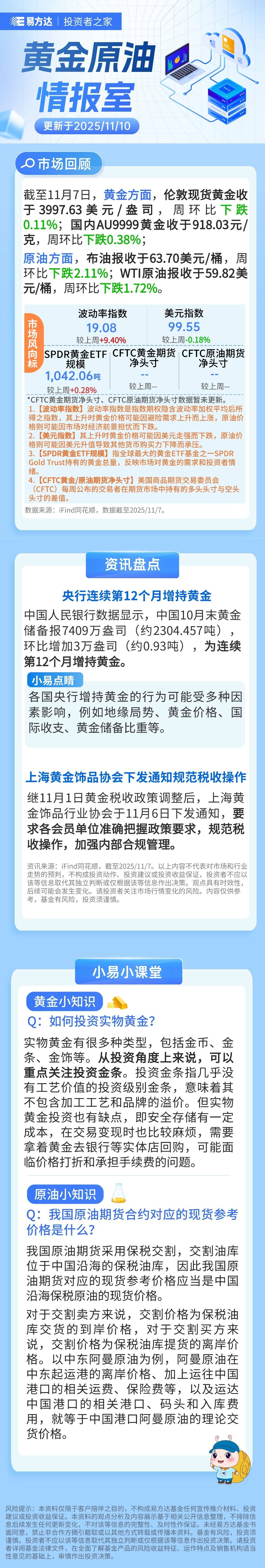 现货原油投资(现货原油投资方案)